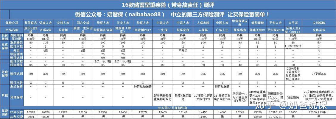 越秀保险咨询