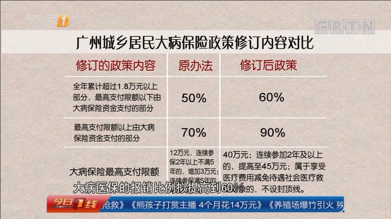 越秀保险咨询